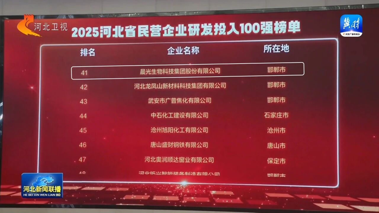 K8凯发(中国)天生赢家·一触即发